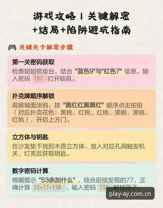 AY官方平台手机版 新手必看:爱游戏平台手机版入门的7个关键步骤与3大避坑指南